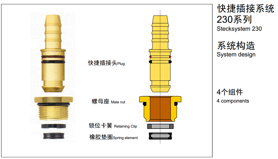 福士接头装配图